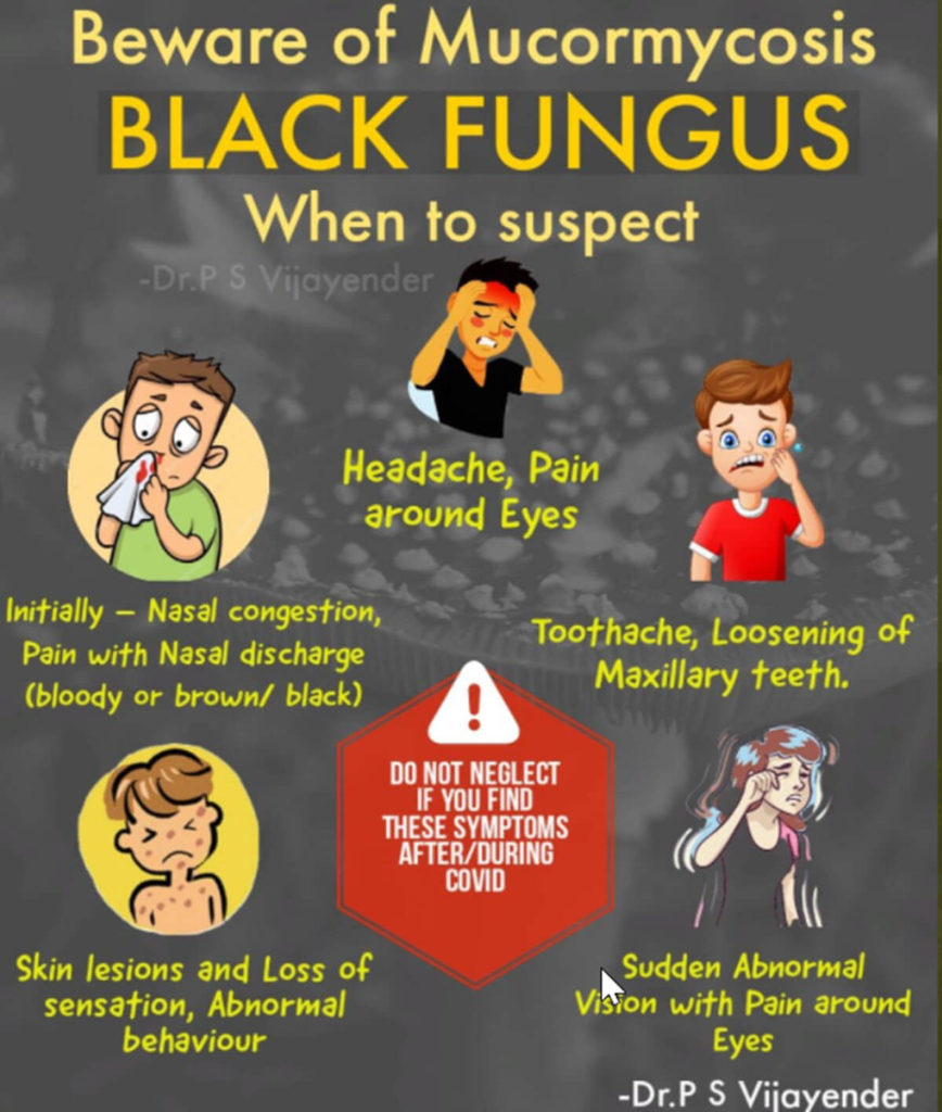 Black fungus symptoms 