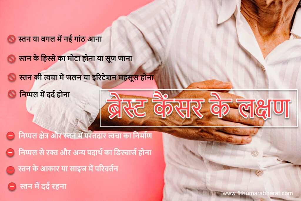 Breast Cancer symptoms_Fithumarabharat.com