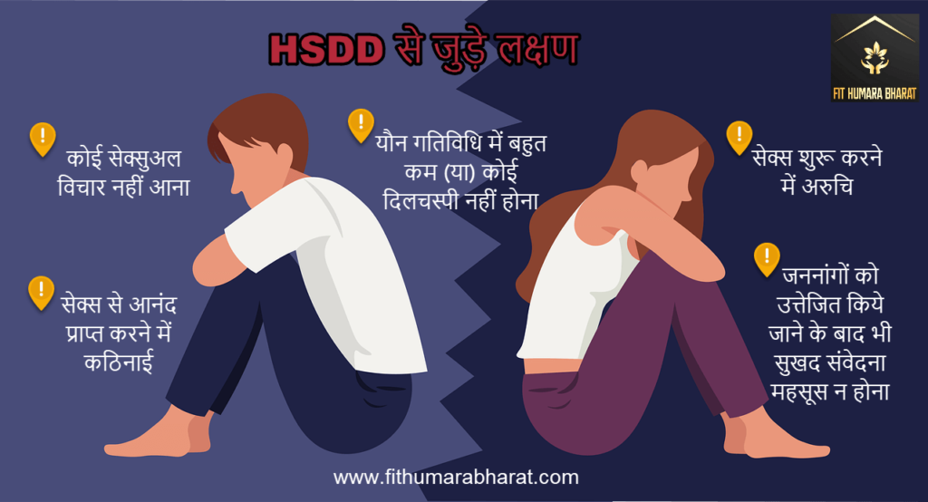 Low sex drive_HSDD Symptoms_Fithumarabharat