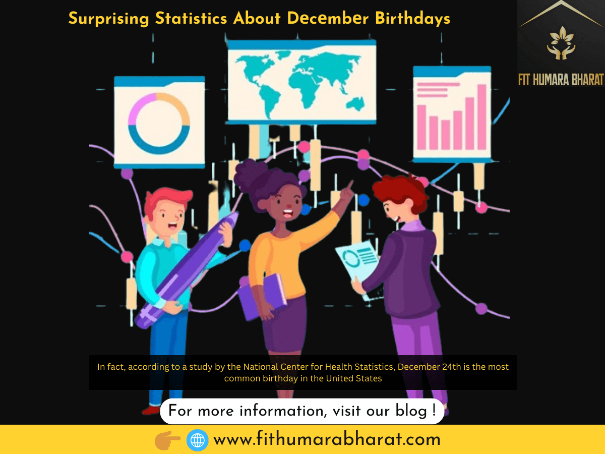 Surprising Statistics About Dеcеmbеr Birthdays